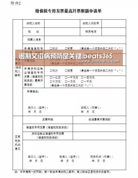 遏制艾滋病预防是关键|beats365(图3) 遏制艾滋病预防是关键|beats365(图3)